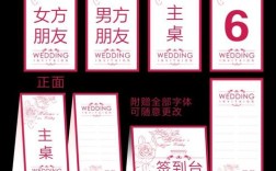 婚礼桌牌的名称有哪些？（婚礼创意 桌名）