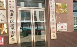 怎么加入吉林市龙潭区龙东社区群？2021年10月吉林市北山开了吗？