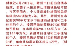 衢州买房补贴怎么申请？外地人在衢州买房落户？