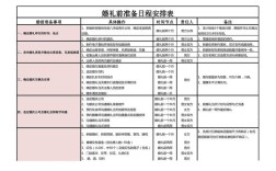 王都创世物语教堂怎么结婚？(教堂婚礼流程)