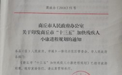 商丘人才公寓申请条件？商丘市民政局，婚姻登记，准备什么手续？