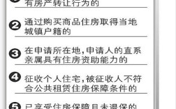 南宁市武鸣区农村户口在南宁如何申请公租房？南宁公租房续租申请需要哪些材料？