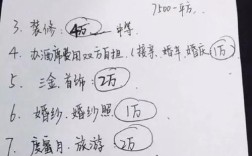 结婚女方出什么费用？(结婚时女方需要负担什么责任)