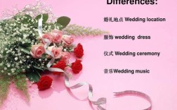 求欧美的婚礼音乐30首（注意看说明）？(结婚仪式英文音乐叫什么名字)