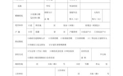 忻州市外来人员廉租房申请条件2022年？忻州老年单身群