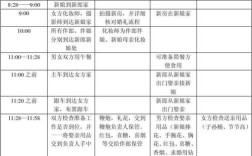 西式婚礼有接亲流程吗？（纯西式婚礼 流程）