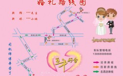 婚礼车队路线图怎么做？（婚礼地图制作）