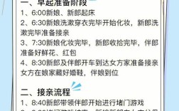 婚礼基本流程？（婚礼流程下载）