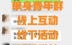 单身青年群介绍？单身群换一种说法？