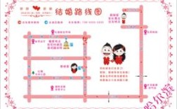 婚车队伍怎么布置？（婚礼行车路线图制作）