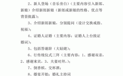 你愿意嫁给他吗主持词？（婚礼主持词我愿意）