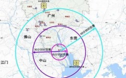 中山跟广州交界的地方叫什么？定居中山好还是珠海好？