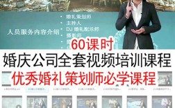 婚礼策划师要学什么?工作内容是什么？(婚礼策划师要学什么专业)