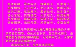 请问形容婚礼气氛的成语有哪些？（适合婚礼的词）