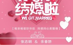 适合婚礼请帖的背景音乐？（最新婚礼背景音乐）