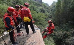 武晋高速经过哪些地方？为什么唐僧取经不可以说陵川话？