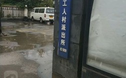 武汉市公安局各分局派出所对外地新民警有单身宿舍吗？武汉怎么查自己是否限购了？