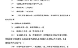 婚礼策划流程？(如何策划自己的婚礼)