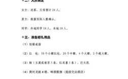 2015婚礼策划师有什么要求比如学历？（2015婚礼策划方案）