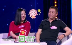 相亲女主角扮演者？(相亲1高清下载)