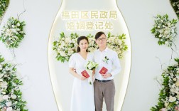 东莞户口可以在深圳结婚吗？(深圳婚礼相册)