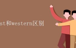 west和western之间的区别是什么啊？(西式和西方是什么词性的)