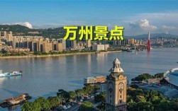 万州相亲家长群地点在什么地方？重庆旅游群名字？