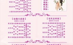 2019年婚礼套餐都包括什么？(集体婚礼套餐)