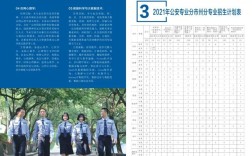 泸州警察学院2021年招生条件？泸州市单身