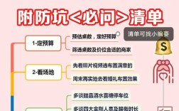 一站式婚礼 客人要问的问题？（一站式婚礼注意事项）