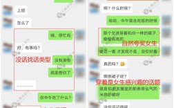 同志聊天怎么打招呼？(湖南同志聊天)