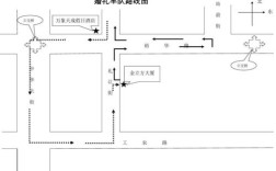 婚庆车队跟车技巧？（婚礼车队路线）