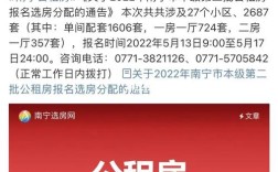 广西剩女最多城市排名？南宁单身人员公租房是一房一厅吗？