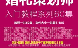 婚礼策划师要学什么?工作内容是什么？(婚礼顾问需要学什么东西)