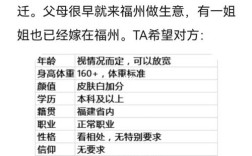 求推荐一个专业的离异相亲群，仅限福州？福州投诉群租房有效的办法？