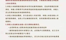 单身交友群群公告怎么写？北京群租房2021新规定？