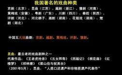 中国主要戏曲种类及经典剧目？代表爱情的古老图腾？