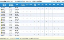 k599火车路线站点查询？我在河南省驻马店市新蔡县回江苏省扬州市坐火车？