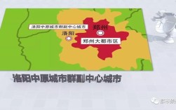 洛阳副中心城市群有哪些？0379是哪个城市的电话区号？