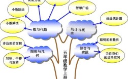 爱青岛和智慧青岛两款软件有什么区别？青岛珍爱网怎么收费？