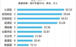 2021太原户口迁入条件？古交户口属于太原市户口在太原长期住可以吗？