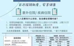 人人安康家庭版与个人版有啥区别？安康市，约会的好地方？