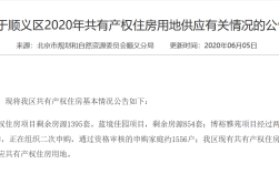 2023年顺义共有产权房条件？顺义单身