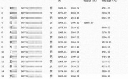 贵州有铜陵市吗？340483是哪儿身份证？