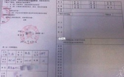 军人婚检需要带什么证件？(和军人结婚婚检需要准备什么材料)