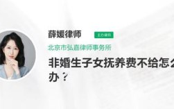 供热更名需要什么手续2021年？未婚先孕未结婚改名字怎么改？