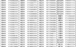 外地户口可以买商丘房吗？商丘附近单身女的电话号码