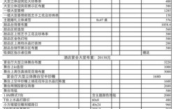 婚庆:司仪+摄像+摄影+会场布置5000元是否贵了？(婚庆礼仪价格表图片)