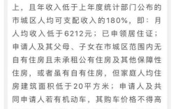 廊坊廉租房申请条件2021？河北廊坊有单身女人吗