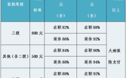 重庆45岁退休规定？重庆市45岁灵活就业人员医保交多少年？